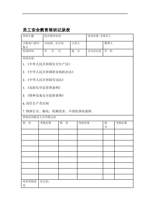 从业人员安全教育培训记录.doc