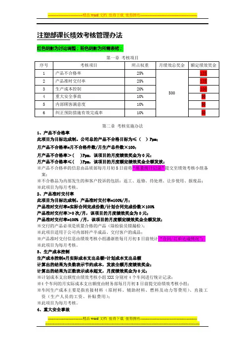 33注塑部绩效考核管理办法[1]
