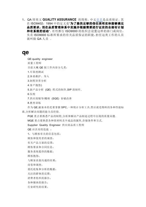 品质岗位简称