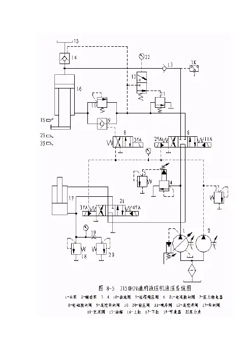 通用液压机系统图