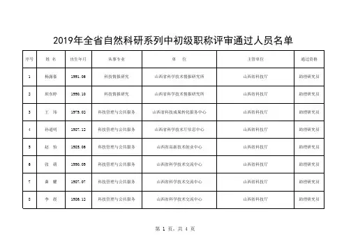 2019年山西省自然科研系列中初级职称评审通过人员名单