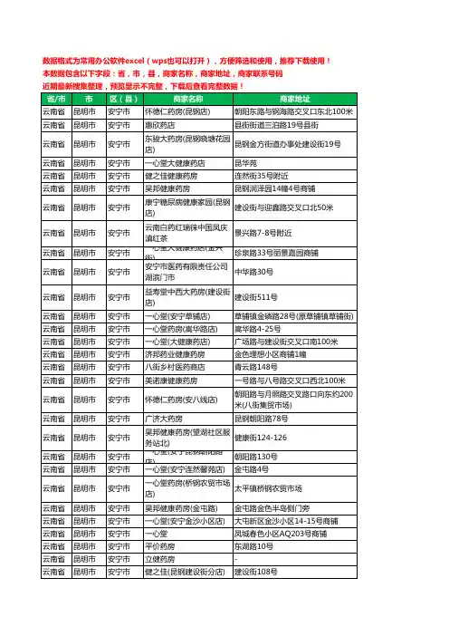 2020新版云南省昆明市安宁市药工商企业公司商家名录名单黄页联系电话号码地址大全171家