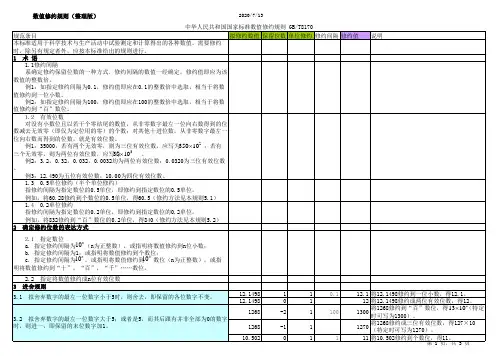 最新Excel公式自动计算修约