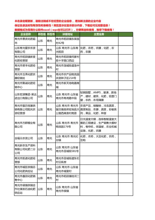 新版山东省寿光化肥工商企业公司商家名录名单联系方式大全48家
