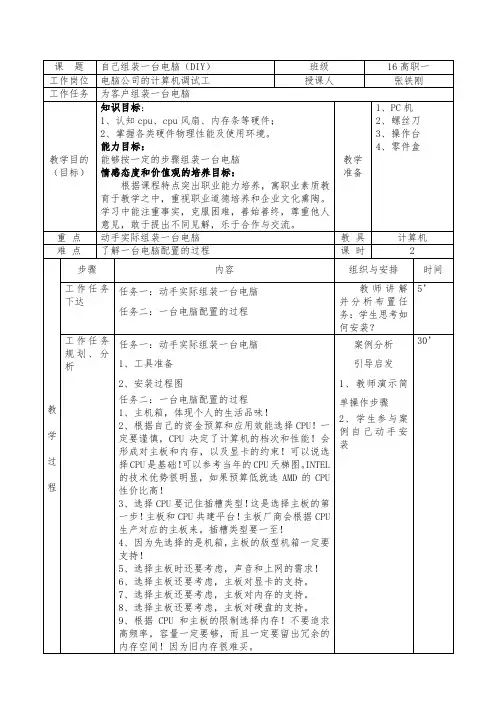 电子教案-自己组装一台电脑(DIY)