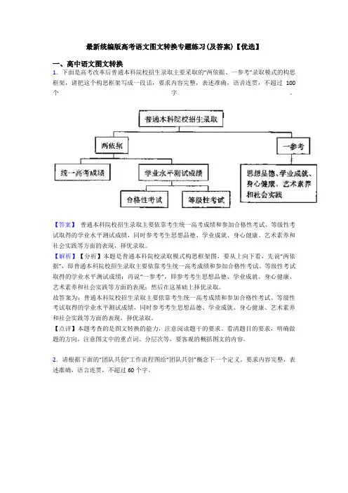 最新统编版高考语文图文转换专题练习(及答案)【优选】