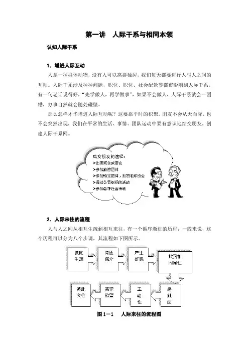 第一讲人际关系与沟通技巧