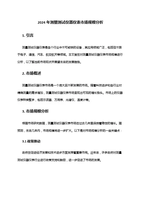 2024年测量测试仪器仪表市场规模分析