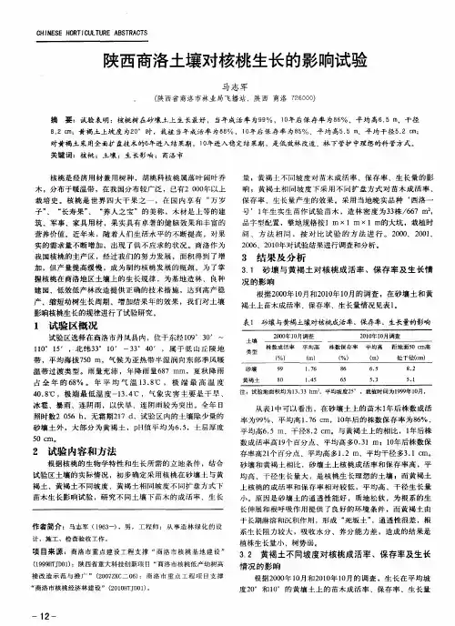 陕西商洛土壤对核桃生长的影响试验