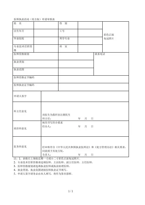 医师执业活动(处方权)申请审核表