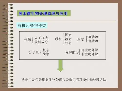 微生物处理废水原理及应用32页PPT