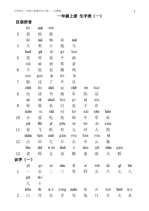 一年级课后生字表(带拼音)全册