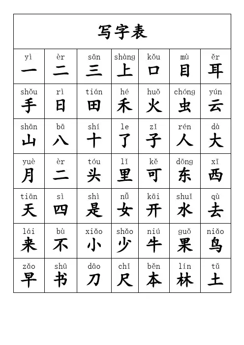 2018年部编版小学一年级语文上册生字表(带拼音)