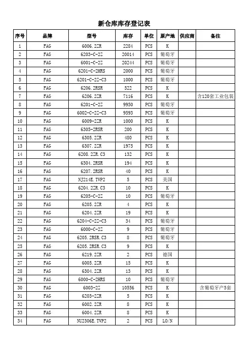 新仓库库存登记表(xls 页)