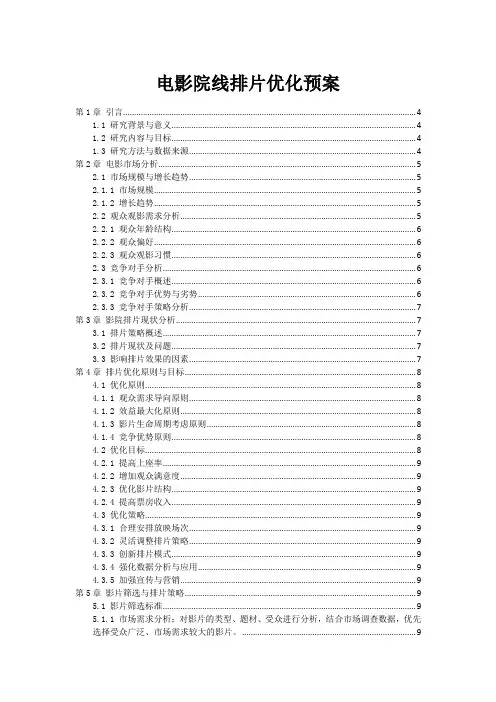 电影院线排片优化预案