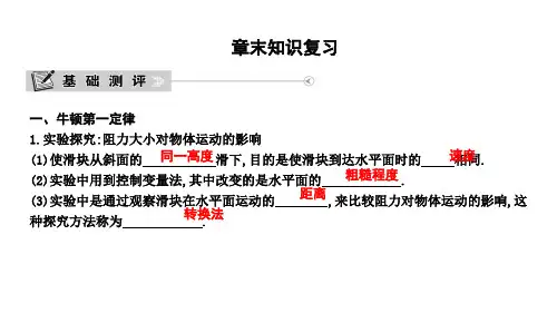 2019年春沪科版八年级物理下册习题课件：第七章 力与运动 章末知识复习(共13张PPT)