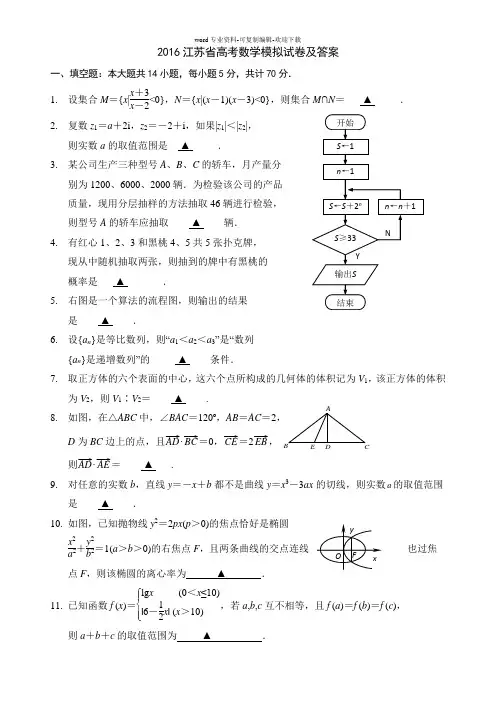 江苏省2016年高考最新数学模拟试卷及答案
