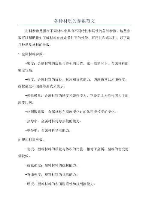 各种材质的参数范文