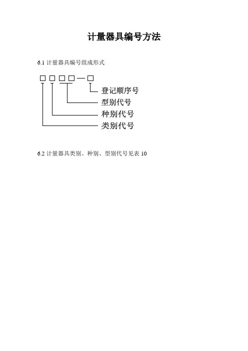 计量器具编号方法(精华)