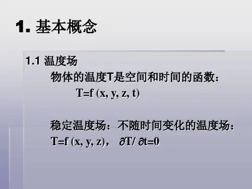 材料物理与化学