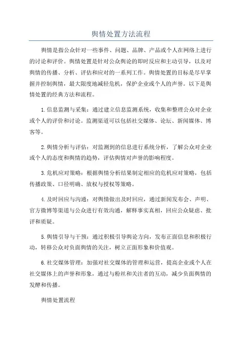 舆情处置方法流程