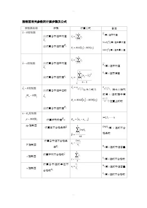 SPC控制图计算公式