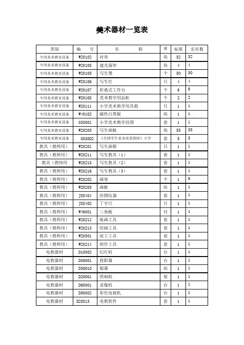 美术器材一览表正式