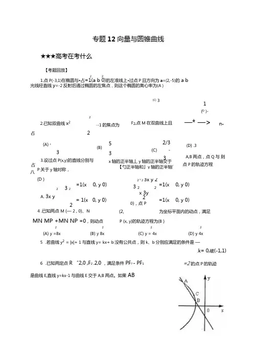 专题12向量与圆锥曲线教师版