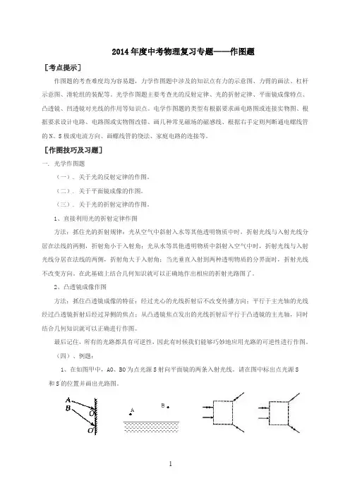 2014年度中考物理复习专题(作图题)