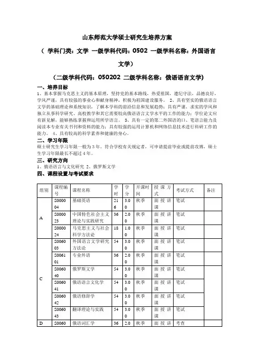 山东师范大学硕士研究生培养方案