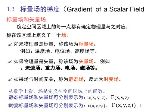 方向导数及梯度参考资料