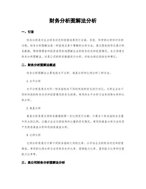 财务分析图解法分析