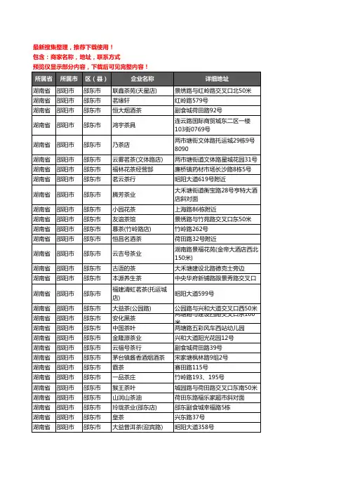 新版湖南省邵阳市邵东市茶具企业公司商家户名录单联系方式地址大全51家