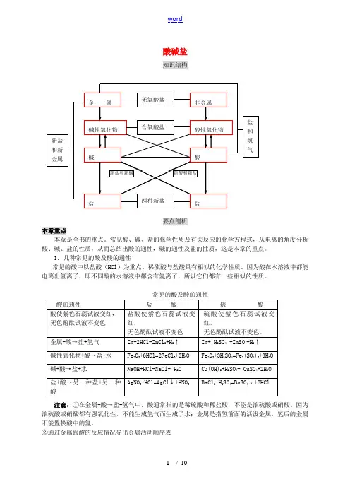九年级化学下册《第七章 应用广泛的酸、碱、盐》教案 (新版)沪教版-(新版)沪教版初中九年级下册化学