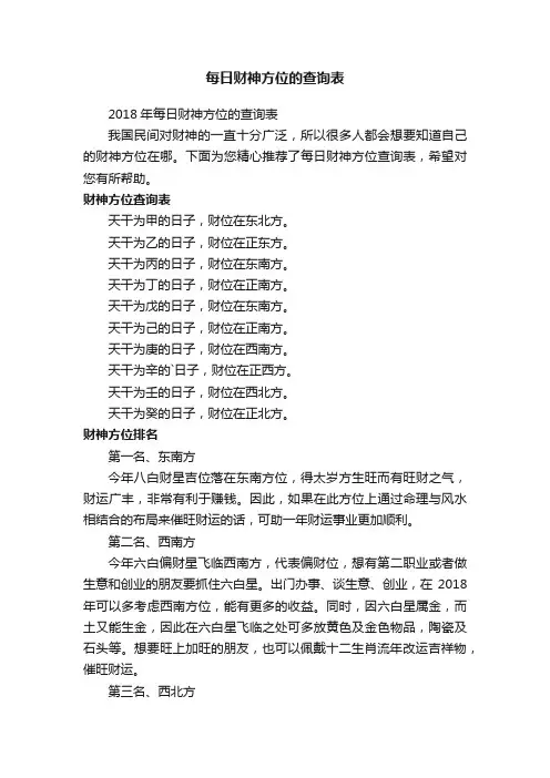 每日财神方位的查询表