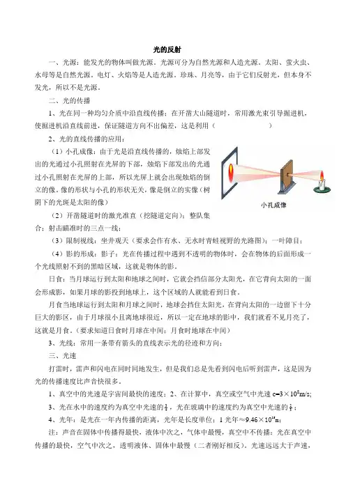 光的反射