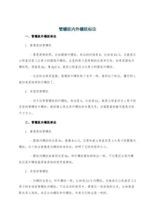 管螺纹内外螺纹标注