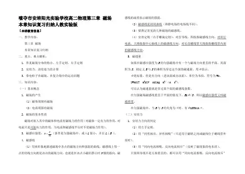 高二物理第三章 磁场 本章知识复习归纳