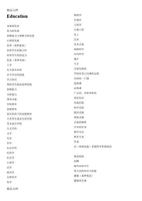(整理)写作高分词汇练习.