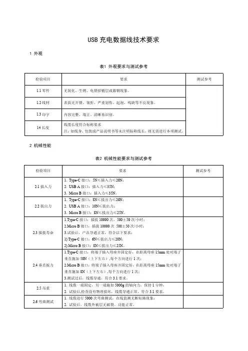 USB充电数据线技术要求