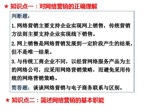 网络营销PPT课件