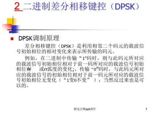 QPSK和OQPSK调制
