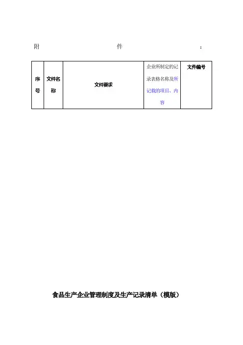 食品生产企业管理制度及生产记录清单模版