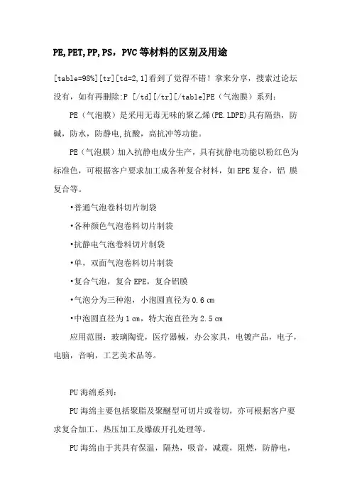 PET PVC  PP  PE 等的区分方法