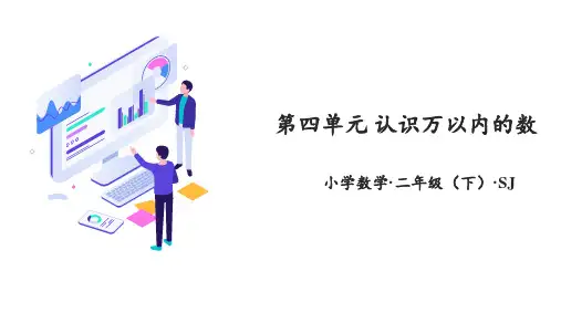 第四单元+认识万以内的数(复习课件)-二年级数学下册同步高效课堂系列(苏教版)
