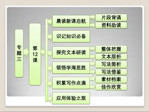 【新学期备课】2013年秋高中语文苏教版必修一配套课件：专题三  第12课  前方