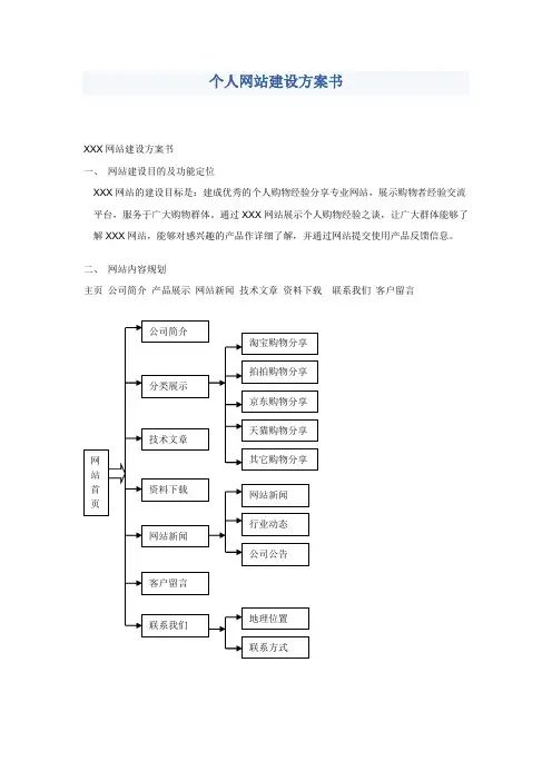 个人网站建设方案书