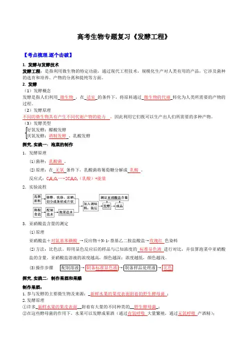 高考生物专题复习《发酵工程》含答案