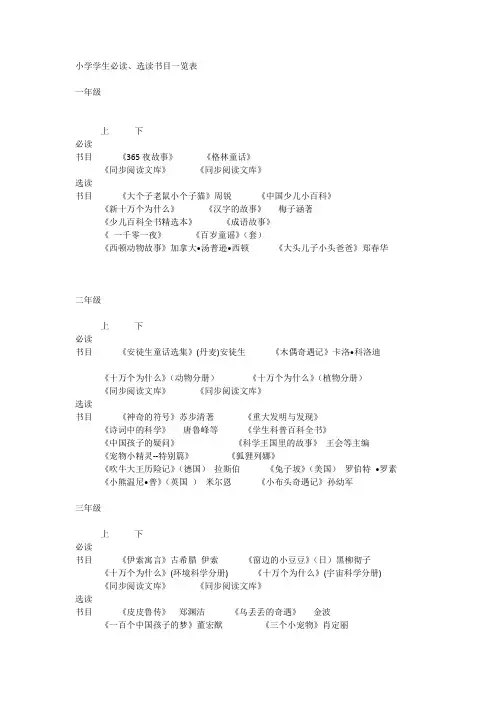 小学学生读书名目