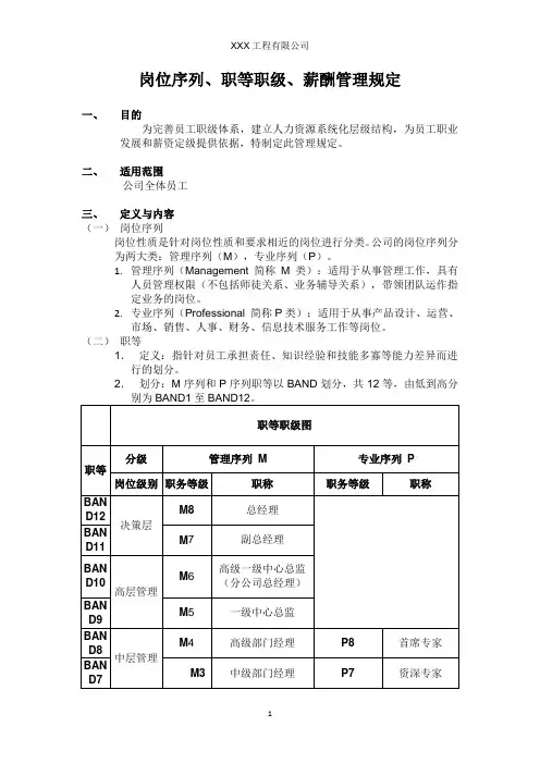 职等职级和薪酬管理规定
